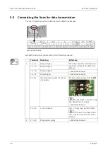 Предварительный просмотр 38 страницы SIGRIST OilGuard 2 Ex Instruction Manual