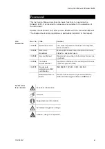 Предварительный просмотр 5 страницы SIGRIST OilGuard Ex M Instruction Manual