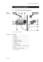 Предварительный просмотр 7 страницы SIGRIST OilGuard Ex M Instruction Manual