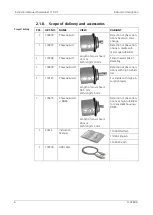 Предварительный просмотр 10 страницы SIGRIST PhaseGuard C Instruction Manual