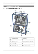 Предварительный просмотр 12 страницы SIGRIST ScrubberGuard 121290 Instruction Manual