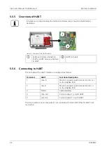 Предварительный просмотр 42 страницы SIGRIST ScrubberGuard 121290 Instruction Manual