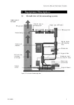 Предварительный просмотр 7 страницы SIGRIST StackGuard 2 Instruction Manual