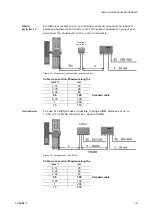 Preview for 21 page of SIGRIST StackGuard Instruction Manual