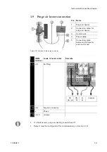 Preview for 25 page of SIGRIST StackGuard Instruction Manual