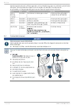 Предварительный просмотр 12 страницы SIGRIST TurBiScat 2 Ex Brief Instructions