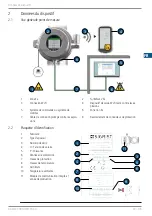 Предварительный просмотр 33 страницы SIGRIST TurBiScat 2 Ex Brief Instructions