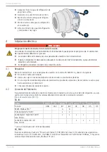 Предварительный просмотр 50 страницы SIGRIST TurBiScat 2 Ex Brief Instructions