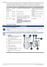 Предварительный просмотр 68 страницы SIGRIST TurBiScat 2 Ex Brief Instructions