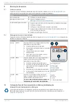 Предварительный просмотр 84 страницы SIGRIST TurBiScat 2 Ex Brief Instructions