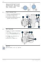 Предварительный просмотр 92 страницы SIGRIST TurBiScat 2 Ex Brief Instructions