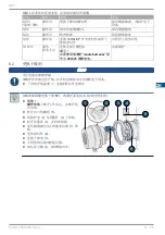 Предварительный просмотр 97 страницы SIGRIST TurBiScat 2 Ex Brief Instructions