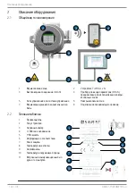 Предварительный просмотр 104 страницы SIGRIST TurBiScat 2 Ex Brief Instructions