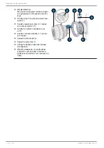 Предварительный просмотр 112 страницы SIGRIST TurBiScat 2 Ex Brief Instructions