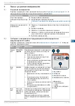 Предварительный просмотр 113 страницы SIGRIST TurBiScat 2 Ex Brief Instructions