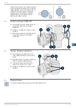 Предварительный просмотр 121 страницы SIGRIST TurBiScat 2 Ex Brief Instructions