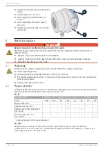 Предварительный просмотр 122 страницы SIGRIST TurBiScat 2 Ex Brief Instructions