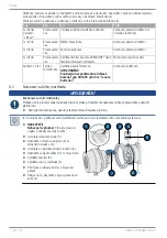 Предварительный просмотр 126 страницы SIGRIST TurBiScat 2 Ex Brief Instructions