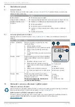 Предварительный просмотр 127 страницы SIGRIST TurBiScat 2 Ex Brief Instructions