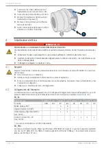 Предварительный просмотр 150 страницы SIGRIST TurBiScat 2 Ex Brief Instructions