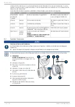 Предварительный просмотр 154 страницы SIGRIST TurBiScat 2 Ex Brief Instructions