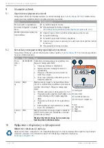 Предварительный просмотр 170 страницы SIGRIST TurBiScat 2 Ex Brief Instructions