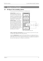 Предварительный просмотр 15 страницы SIGRIST VisGuard 2 Extractive Instruction Manual