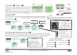 Предварительный просмотр 2 страницы SigTEL Compact ECU-16 Quick Start Installation Manual