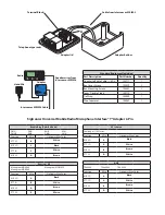 Предварительный просмотр 2 страницы Sigtronics 900116 Installation Instructions