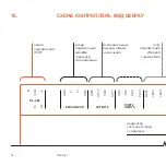 Предварительный просмотр 16 страницы Sigur E2 Manual