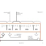 Предварительный просмотр 17 страницы Sigur E2 Manual