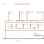 Предварительный просмотр 36 страницы Sigur E2 Manual