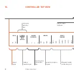 Предварительный просмотр 38 страницы Sigur E2 Manual