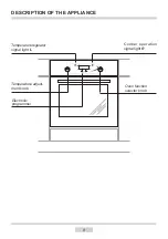 Предварительный просмотр 8 страницы SIGURO SGR-BO-L350B Instruction Manual