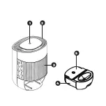 Preview for 3 page of SIGURO SGR-DH-B200W Translation Of The Operating Instructions