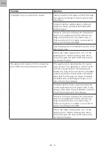 Предварительный просмотр 12 страницы SIGURO SGR-VS-T920SS Translation Of The Operating Instructions