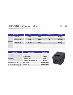 Preview for 5 page of SII DPU-S series Product Information