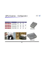 Preview for 10 page of SII DPU-S series Product Information