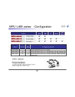 Preview for 15 page of SII DPU-S series Product Information