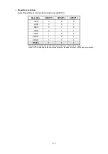 Предварительный просмотр 30 страницы SII DPU-S245 Technical Reference