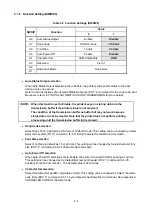 Предварительный просмотр 31 страницы SII DPU-S245 Technical Reference