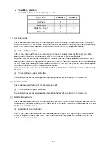 Preview for 36 page of SII DPU-S445 SERIES Technical Reference