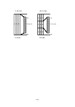 Preview for 102 page of SII DPU-S445 SERIES Technical Reference