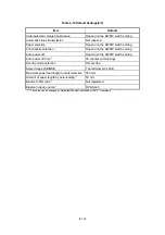 Preview for 166 page of SII DPU-S445 SERIES Technical Reference