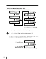 Preview for 46 page of SII IP-5520 User Manual