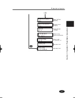 Preview for 111 page of SII IP-6600-01 User Manual