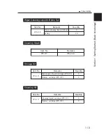 Предварительный просмотр 35 страницы SII IP-6900 User Manual