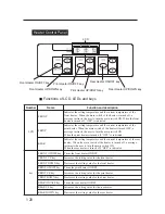 Предварительный просмотр 42 страницы SII IP-6900 User Manual