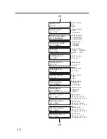 Предварительный просмотр 140 страницы SII IP-6900 User Manual