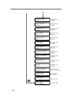 Предварительный просмотр 144 страницы SII IP-6900 User Manual